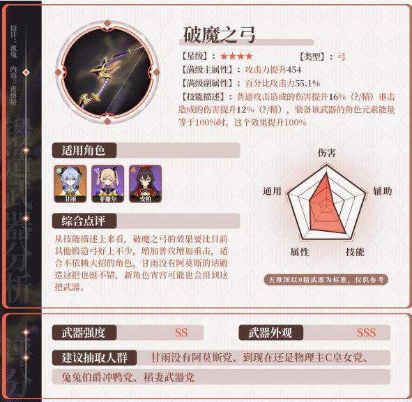 原神破魔之弓适合角色推荐