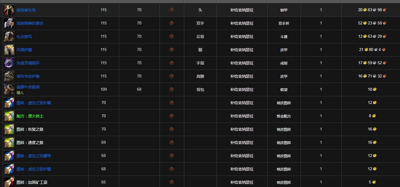 《魔兽世界》玛格汉军需官物品大全