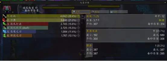 魔兽世界9.1浩劫DH输出手法攻略