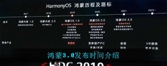 鸿蒙3.0发布时间介绍