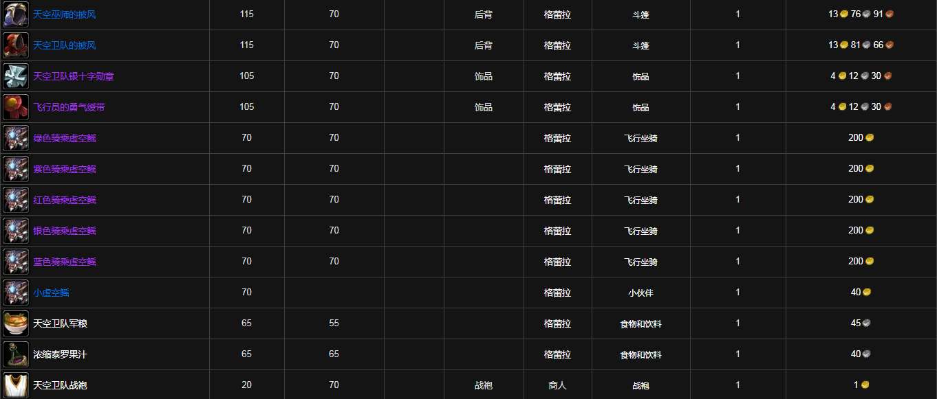 《魔兽世界》沙塔尔天空卫队军需官物品大全
