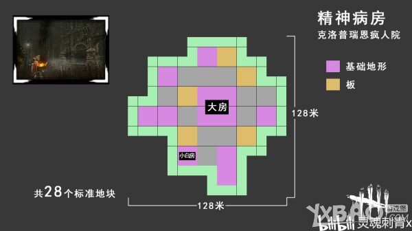 《黎明杀机》 精神病房资源分布详细介绍