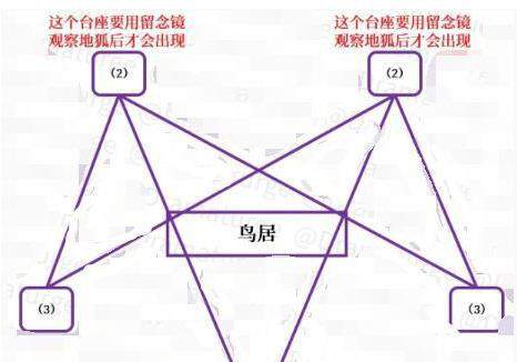 原神荒废神社破除结界方法